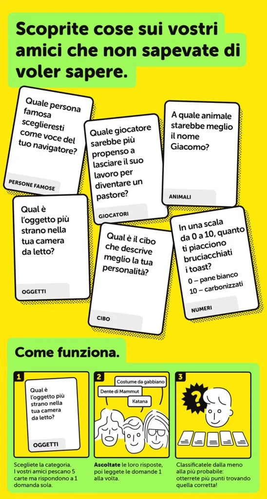 Domande stupide da fare ai vostri amici